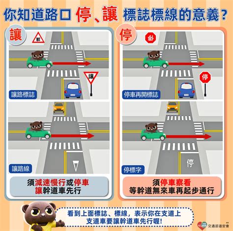 丁字路口停車|道路交通安全規則§125 相關法條